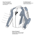 REBELHORN kurtka VELOCE black/grey/fluo yellow